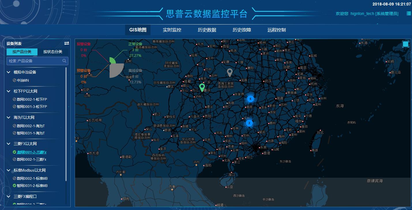 工業互聯網