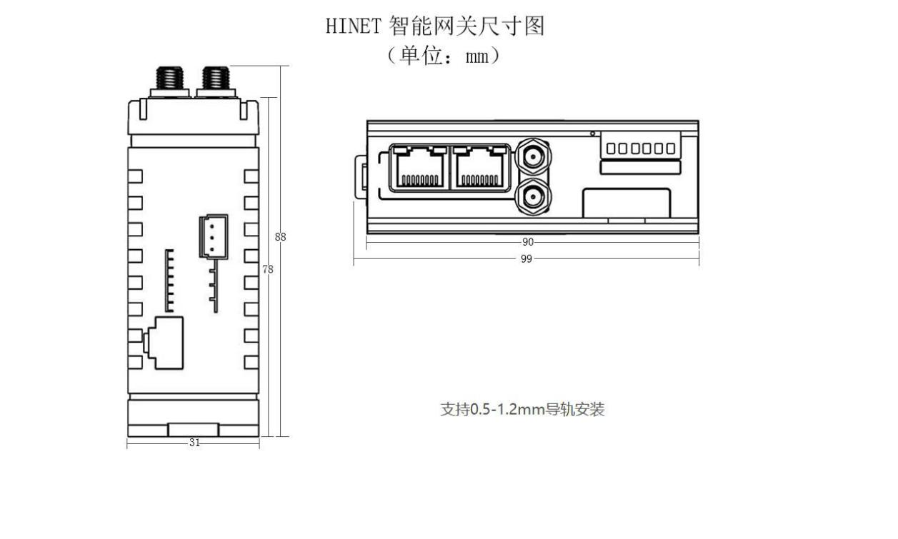 智能網關安裝