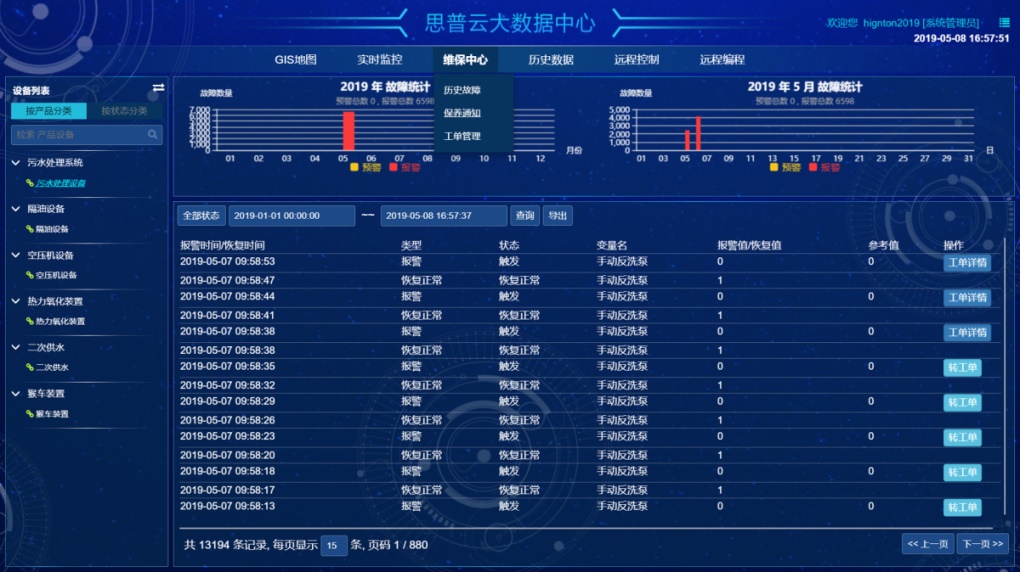 遠程運維系統