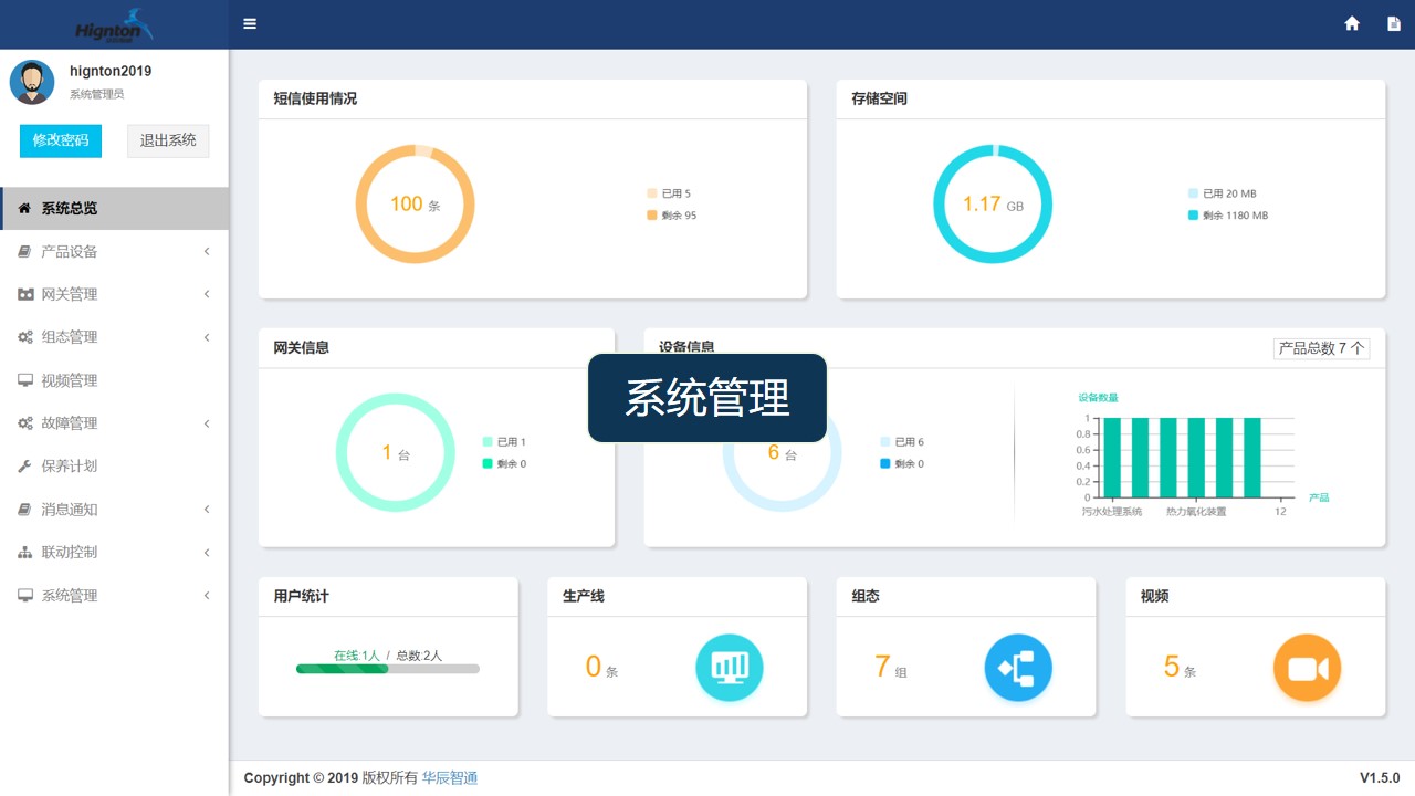 思普云后臺