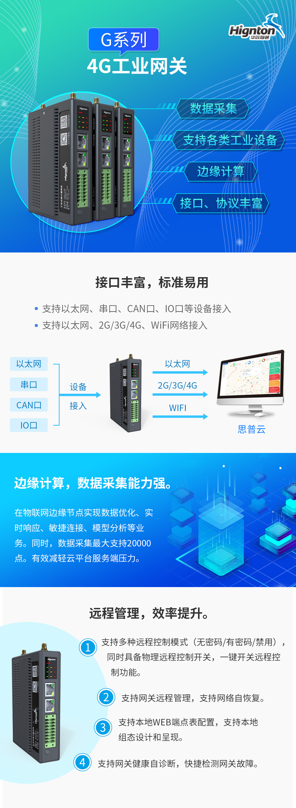 4G工業(yè)網(wǎng)關(guān).jpg