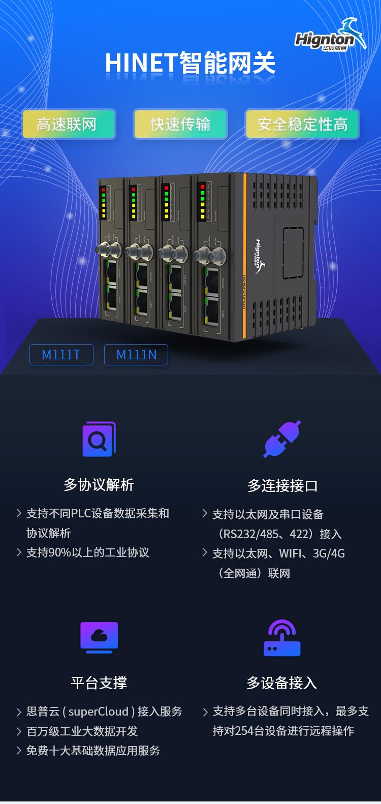 智能網關